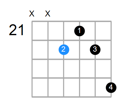 C6 Chord